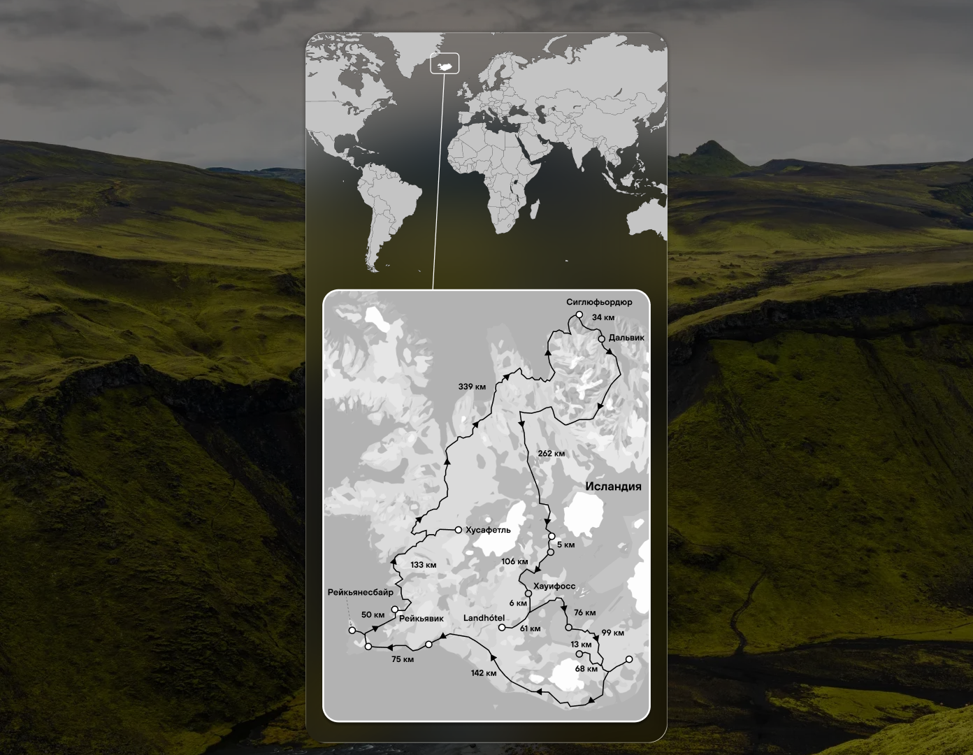 Маршрут путешествия