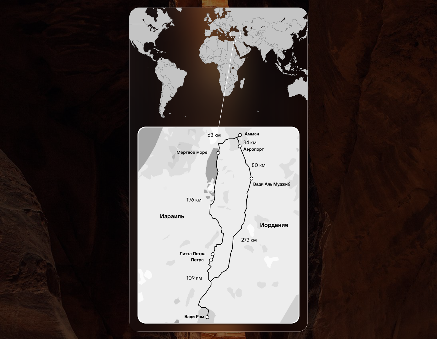 Маршрут экспедиции